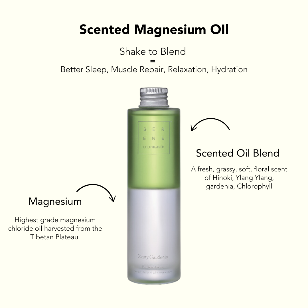 Sleepy Lotus - Scented Magnesium Body Oil