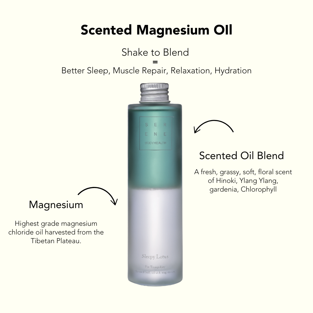 Sleepy Lotus - Scented Magnesium Body Oil