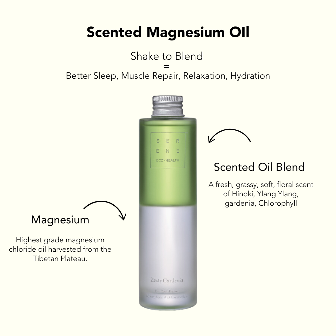 Zesty Gardenia - Scented Magnesium Body Oil